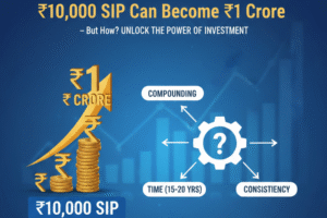 ₹10,000 SIP Can Become ₹1 Crore – But How?